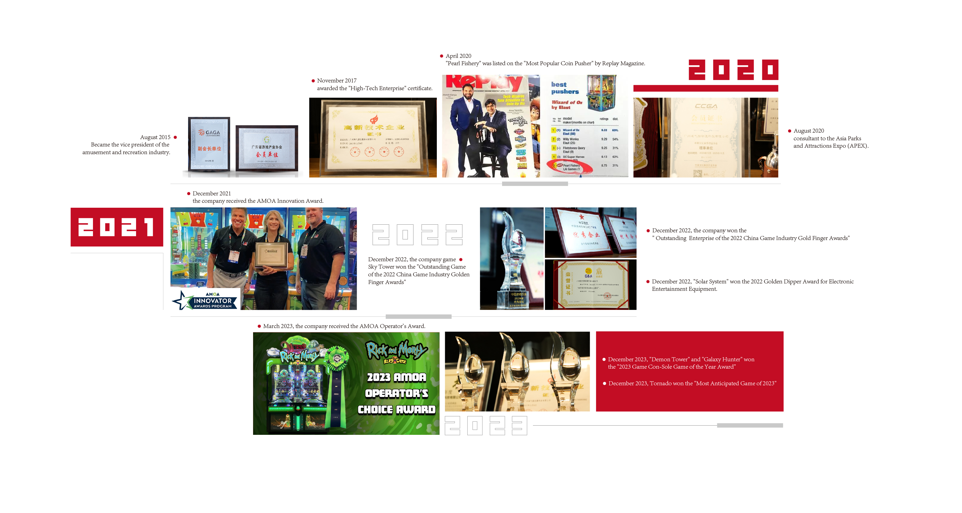 奖项排版.jpg